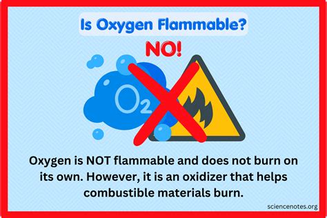Feb 11, 2024 · Oxygen itself is NOT flammable and does NOT burn. If Oxygen was flammable, our entire atmosphere would be a giant fireball. But pure Oxygen CAN feed an EXISTING fire, so it’s dangerous to use any oxygen tank around something that is burning because it will help the fire burn more quickly. In other words, oxygen isn’t the problem – it’s ... 